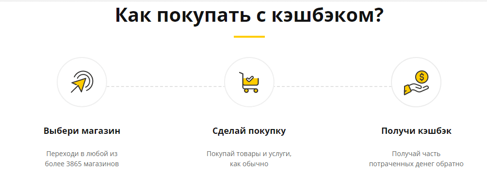 как покупать с леттишопс на айхерб